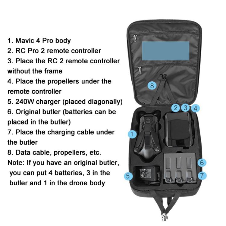 Mochila de almacenamiento y estuche de viaje EVA para DJI Mavic 4 Pro (negro) — imagen 5