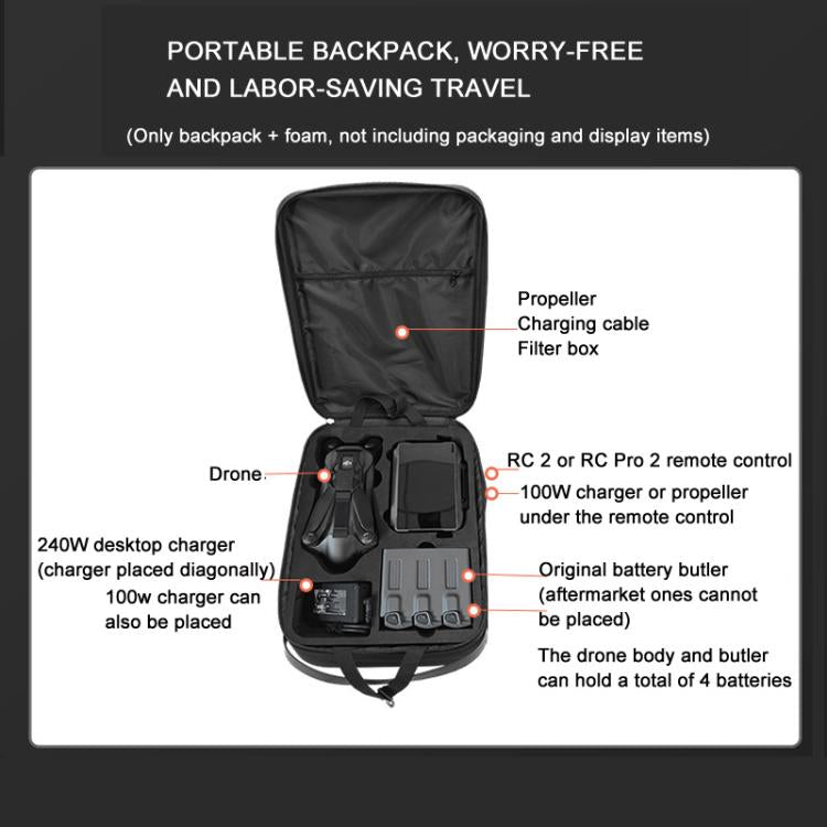 Mochila rígida BKANO para DJI Mavic 4 Pro (negra) — imagen 3