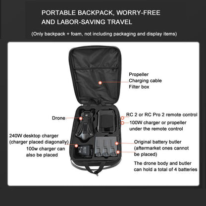 Mochila rígida BKANO para DJI Mavic 4 Pro (negra) — imagen 3