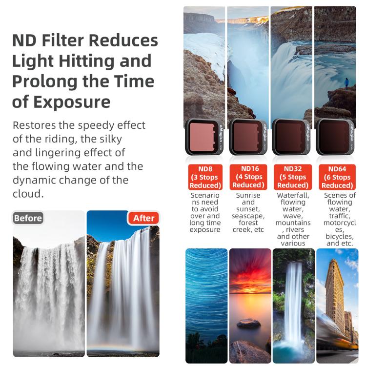 Lentes Accesorios para con filtro aMagisn, especificaciones: ND8+ND16+ND32+ND64+CPL+1/4 Mist para DJI Flip — imagen 7