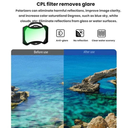 Filtro Accesorios de con marco de aluminio BRDRC para DJI Avata 2 — imagen 4