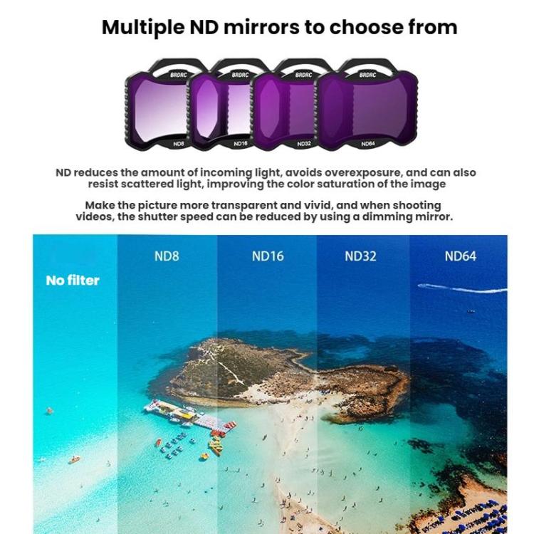 Filtro Accesorios de con marco de aluminio BRDRC para DJI Avata 2 — imagen 5