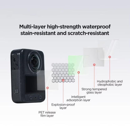 Lente de cámara Protector de pantalla de vidrio templado CYNOVA, dureza 9H, antiarañazos, para para DJI Osmo 360 / Osmo Acti…