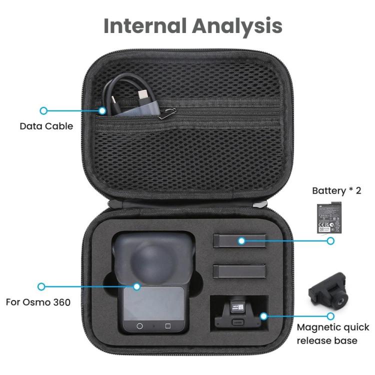 Estuche de transporte de cuero sintético, bolsa de almacenamiento protectora impermeable y portátil para DJI Osmo 360 (gris)…