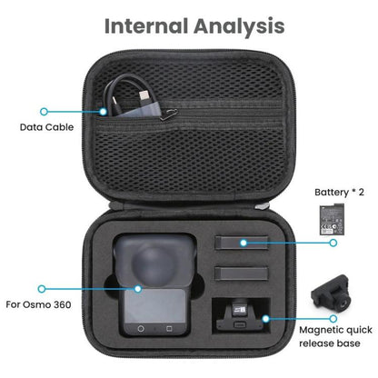Estuche de transporte de cuero sintético, bolsa de almacenamiento protectora impermeable y portátil para DJI Osmo 360 (gris)…