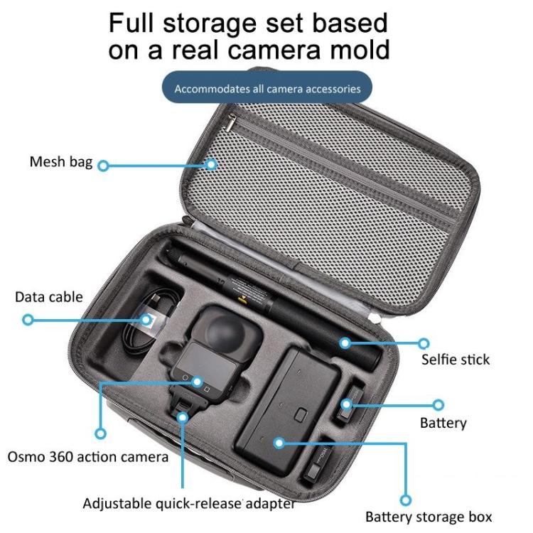 Bolso bandolera Flymile de piel sintética resistente al agua para DJI Osmo 360 (gris) — imagen 4