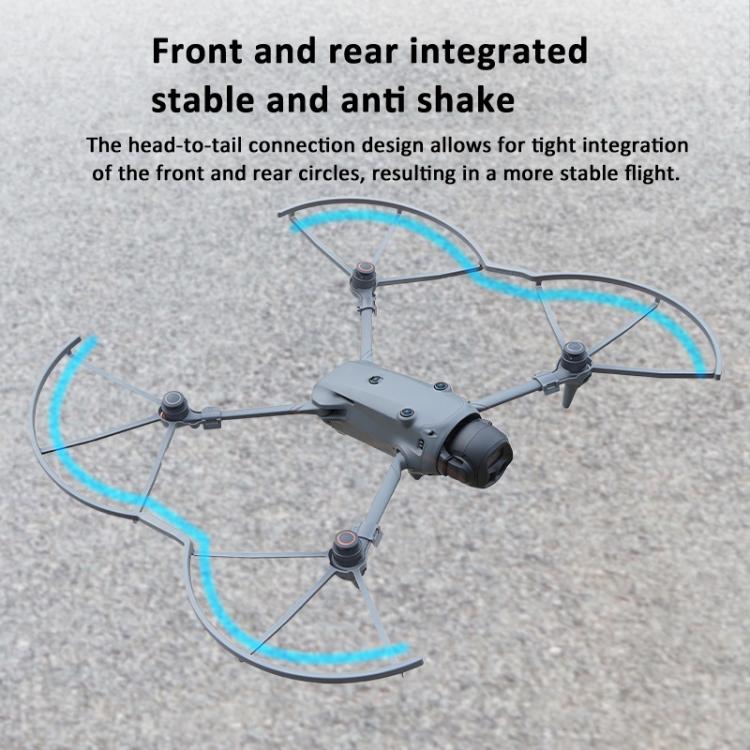 Marco de protección anticolisión para hélice BRDRC para DJI Mavic 4 Pro (gris) — imagen 3