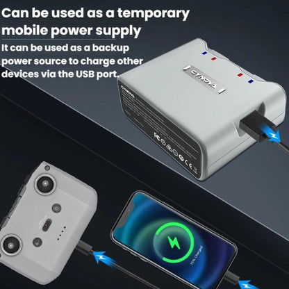 2 SE / 4K CYNOVA C-MN-201, gestor de carga portátil de doble vía con puertos USB-C para DJI Mini 2 — imagen 5