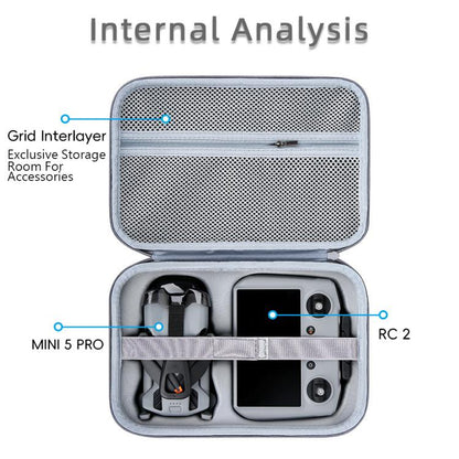 Bolsa de transporte de hombro de PU para DJI Mini 5 Pro (negra) — imagen 2