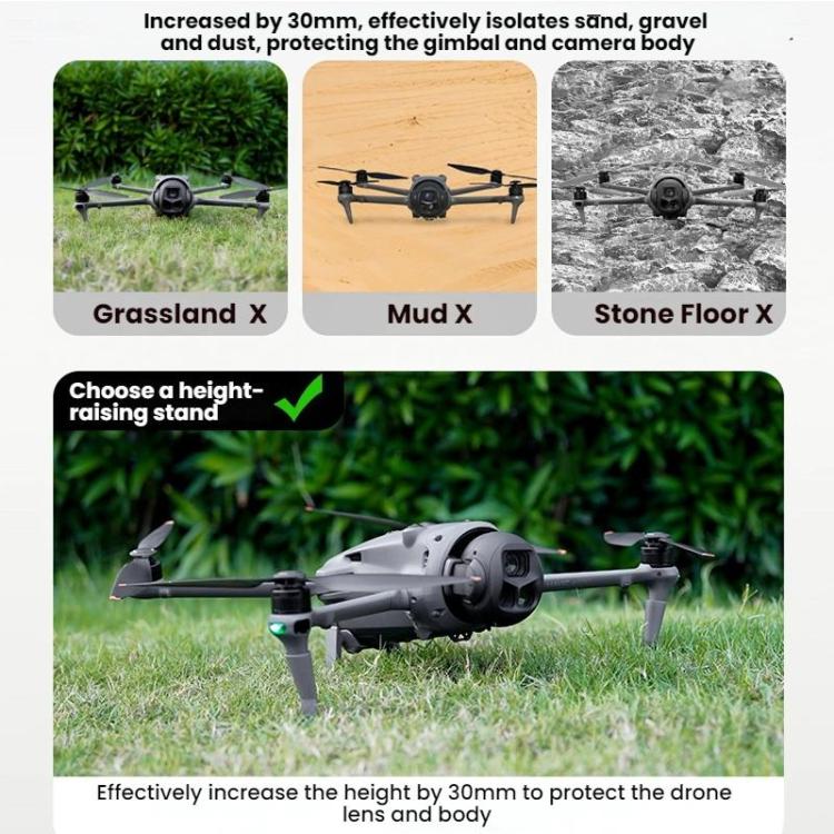 Trípode de aterrizaje y elevación BRDRC para DJI Mavic 4 Pro (gris) — imagen 6