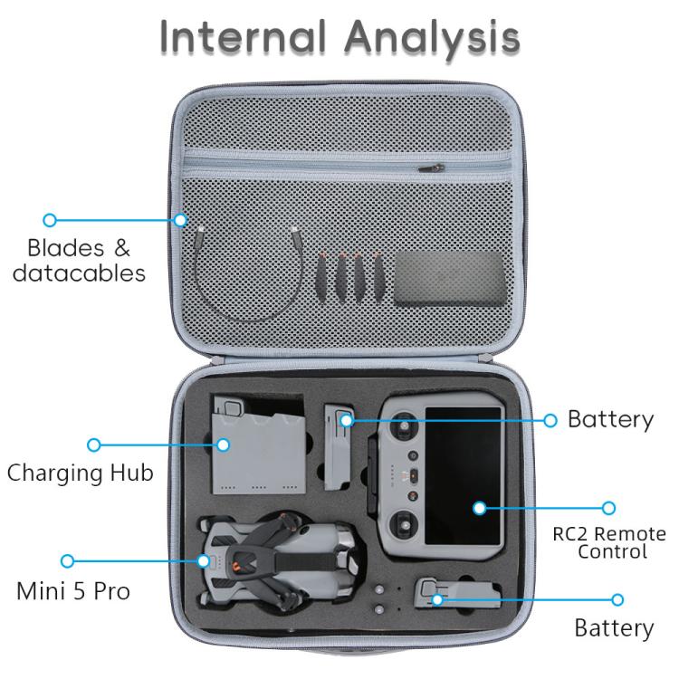 Bolsa organizadora de PU todo en uno, bolso de hombro portátil de viaje para DJI Mini 5 Pro (gris) — imagen 3