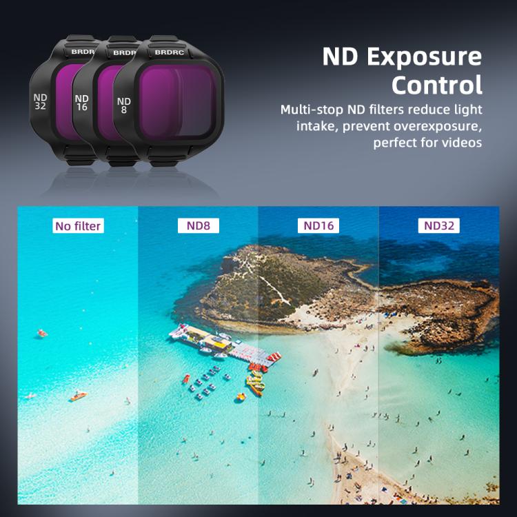 Filtros y accesorios para lentes de dron BRDRC. Especificaciones: CPL para DJI Mini 5 Pro — imagen 9