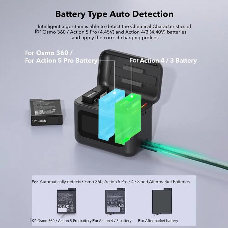 RCSTQ 5 en 1 con contenedor de carga de pantalla, gestor de carga inteligente para DJI Osmo 360 (batería no incluida) — imag…