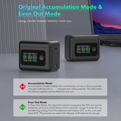 RCSTQ 5 en 1 con contenedor de carga de pantalla, gestor de carga inteligente para DJI Osmo 360 (batería no incluida) — imag…