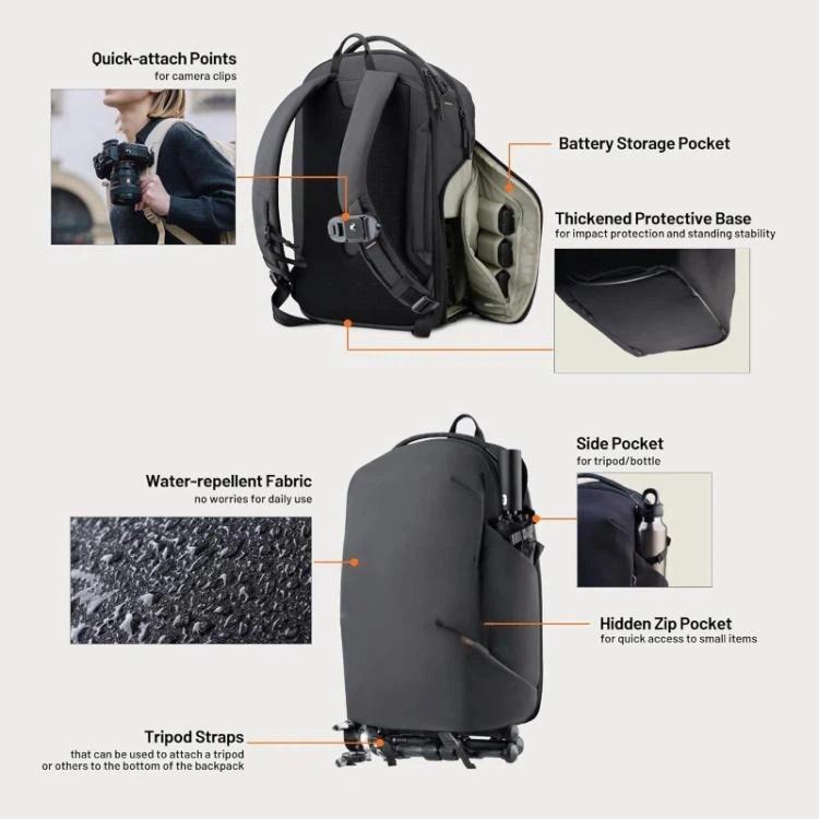Mochila para cámara de 16 l y 14 pulgadas para portátil, DSLR, cámaras sin espejo y drones, ideal para fotografía creativa y…