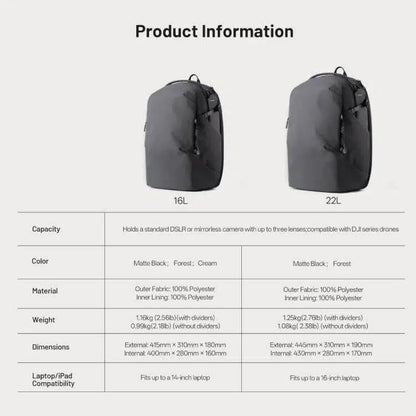 Mochila para cámara de 22 l y 16 pulgadas para portátil, DSLR, cámaras sin espejo y drones, ideal para fotografía creativa y…