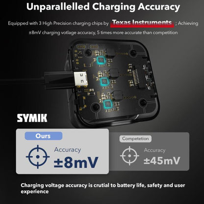 Estuche de carga rápida SYMIK, cargador de batería de tres canales con pantalla OLED de 0,96 pulgadas para DJI Osmo Action 5…