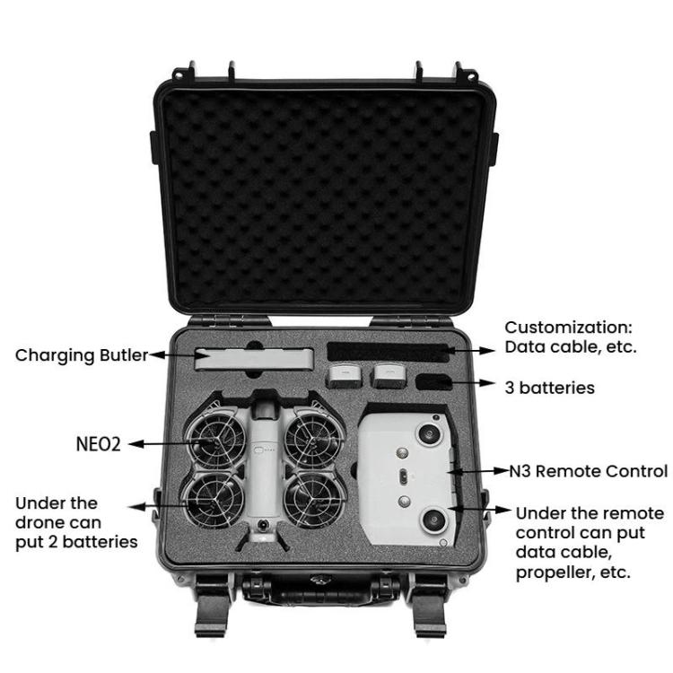 Estuche a prueba de explosiones para dron 2. Caja de almacenamiento impermeable sin correa para el hombro para DJI Neo — ima…