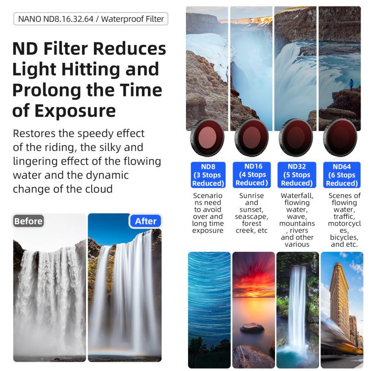 Filtro de lente impermeable aMagisn, 1/4 — imagen 10