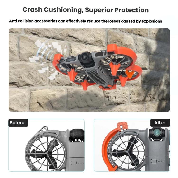 Kit de protectores de hélices para dron 2. Anillos anticolisión. Accesorios de seguridad duraderos. Sin transmisión de vídeo…