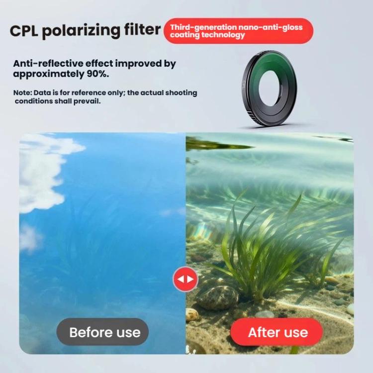 Kit de filtros 4 en 1 para cámara : filtros de lente CPL/ND8/ND16/ND32 para DJI Osmo Action 6 — imagen 8