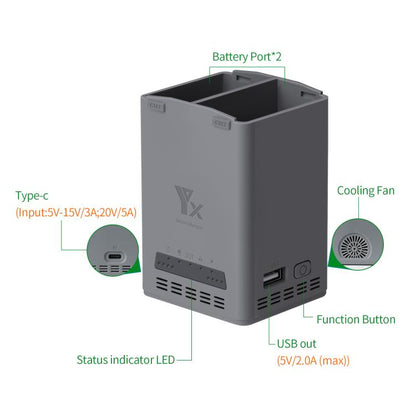Batería Cargador de YX de 100 W para DJI Mini 5 Pro / Mini 4 Pro / Mini 3 Pro para DJI DJI Mini 5 Pro, DJI Mini 4 Pro, DJI M…