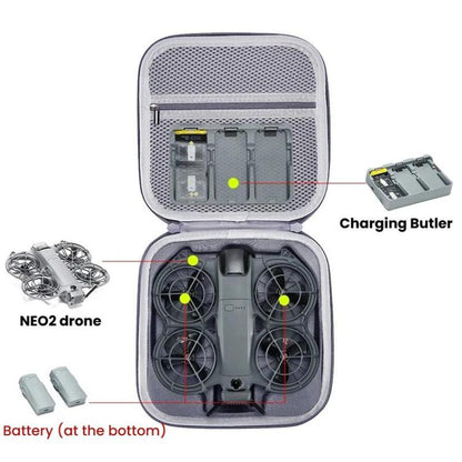 Estuche rígido organizador, bolsa de almacenamiento portátil para exteriores para DJI Neo (gris) — imagen 3