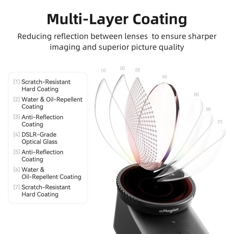 Filtro UV aMagisn de cambio rápido a presión — imagen 3