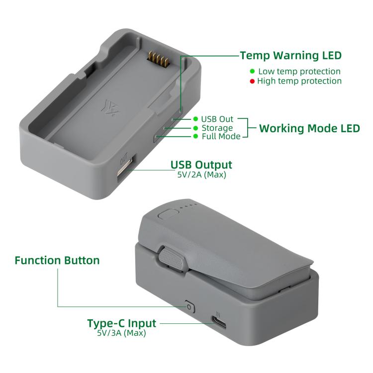 Cargador USB de un solo puerto para DJI Neo — imagen 7