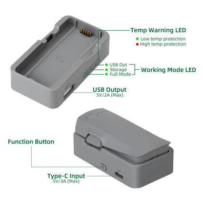 Cargador USB de un solo puerto para DJI Neo — imagen 7