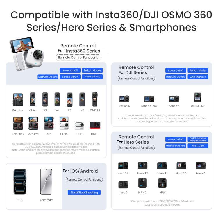 Control remoto Bluetooth 3.0 de aMagisn, versión Universal para Insta360, GoPro Hero, teléfonos inteligentes Android/iOS,, A…