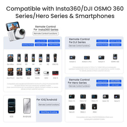 Control remoto Bluetooth 3.0 de aMagisn, versión Universal para Insta360, GoPro Hero, teléfonos inteligentes Android/iOS,, A…