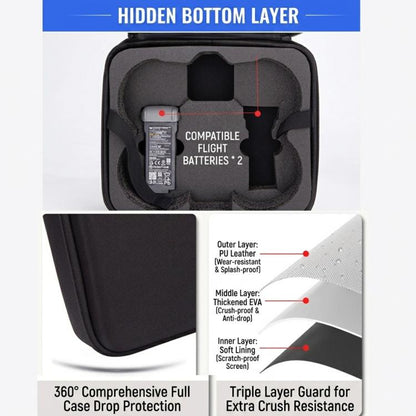 Estuche rígido portátil para transportar el cuerpo del dron 360, bolsa de almacenamiento de viaje con tejido de nailon 600D,…