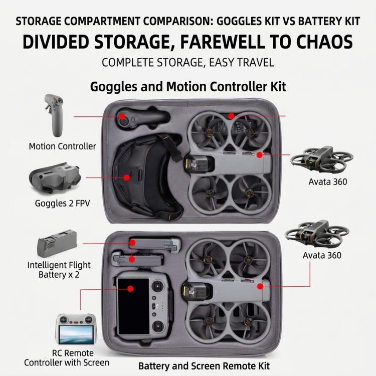 Funda protectora, bolsa de transporte y bandolera de viaje gris para DJI Avata — imagen 3