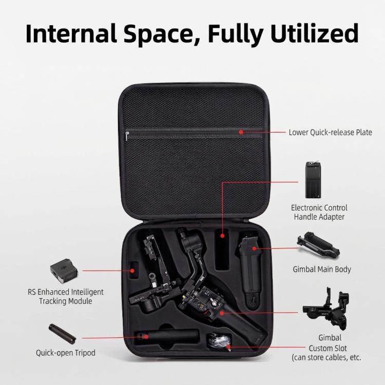 Estuche rígido de transporte para gimbal Ronin RS 5, bolsa protectora de viaje, bolso bandolera de mano (negro) para DJI RS…