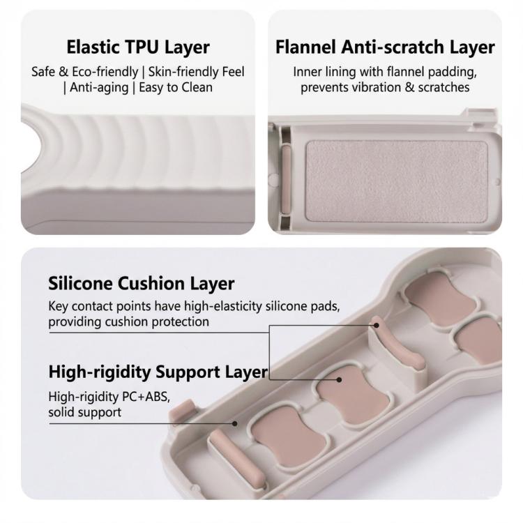 Funda multifuncional TELESIN DisAdv para DJI Osmo Pocket 4 (blanco leche) — imagen 4