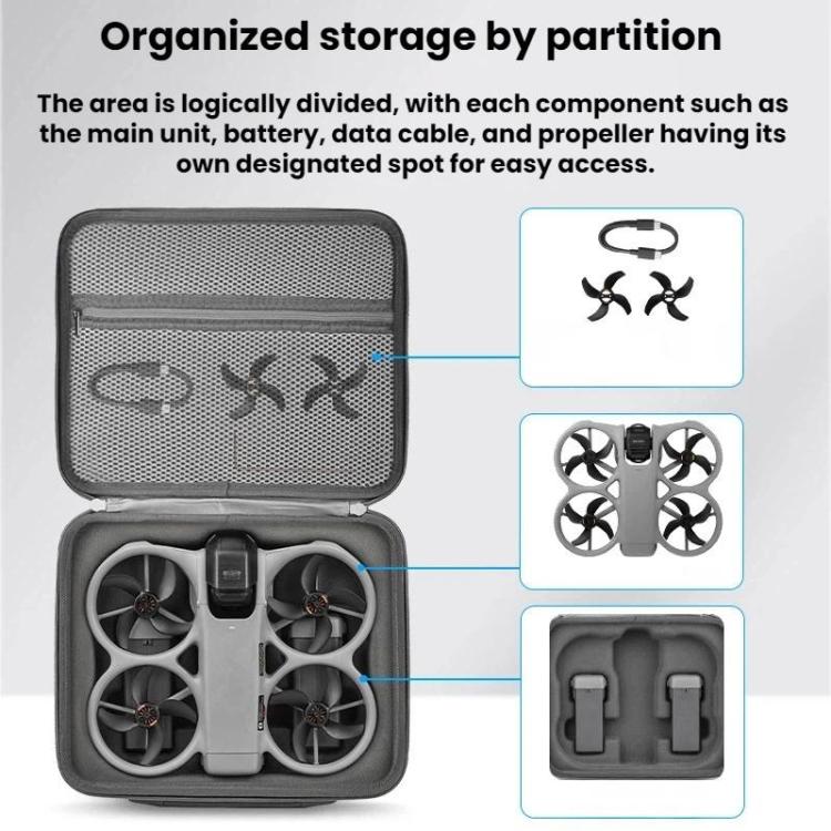 Estuche de transporte BRDRC para dron 360 para DJI Avata (gris) — imagen 4