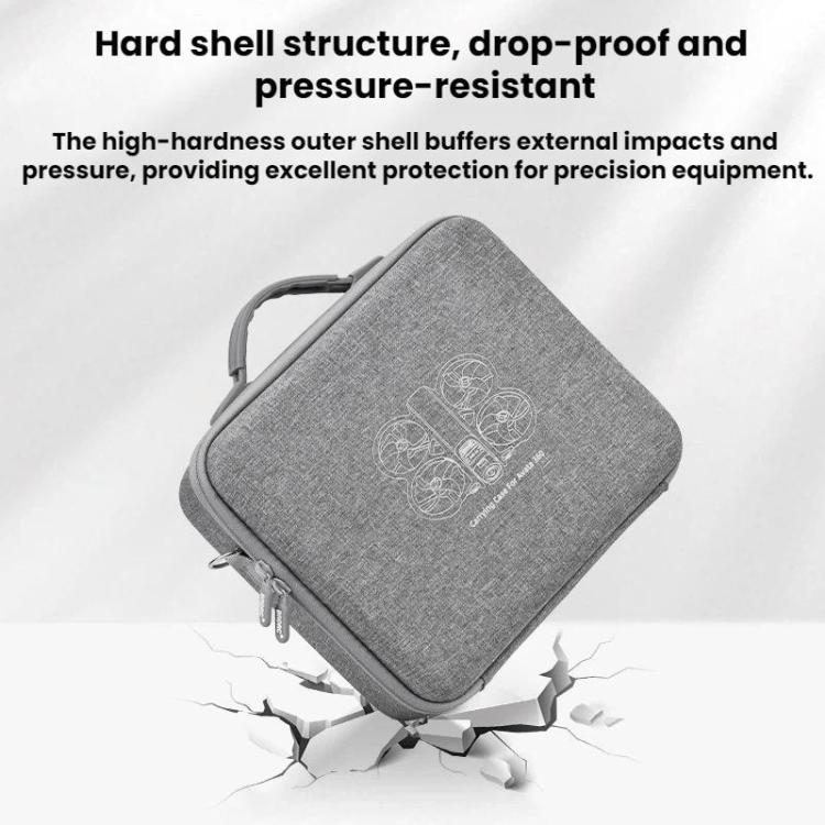 Estuche de transporte BRDRC para dron 360 para DJI Avata (gris) — imagen 6