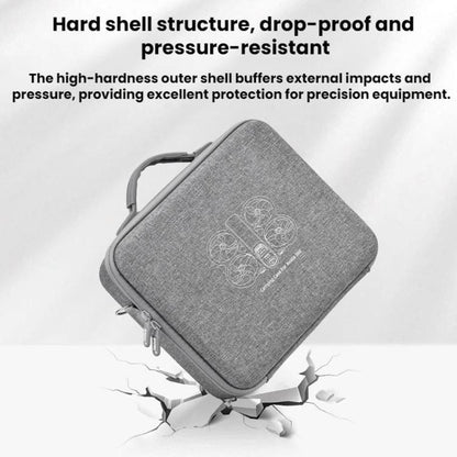 Estuche de transporte BRDRC para dron 360 para DJI Avata (gris) — imagen 6