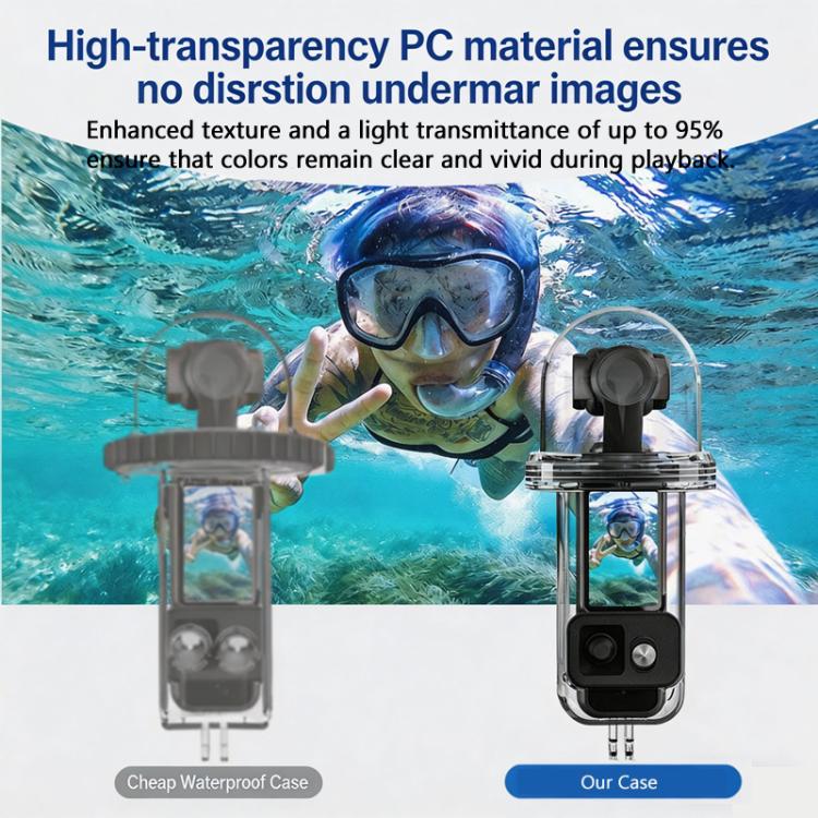 Carcasa impermeable, sumergible hasta 60 m/196 pies, con vista panorámica de 540 grados, ideal para surf y snorkel para DJI……