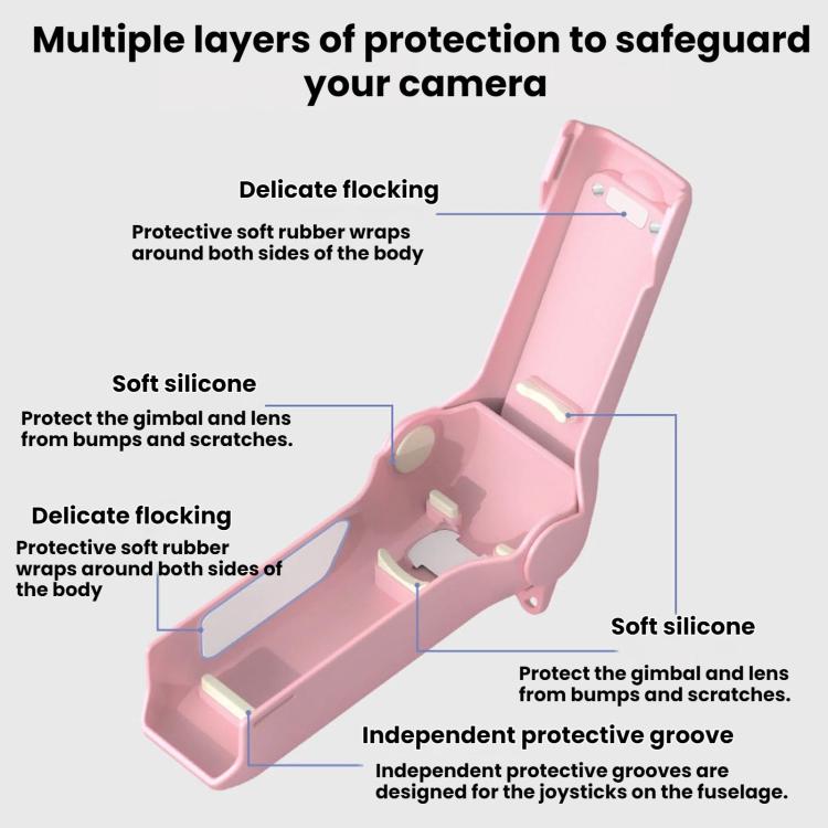 Estuche protector BRDRC para lentes, filtros y pantallas de /3 para DJI Osmo Pocket 4 (rosa cereza claro) — imagen 4