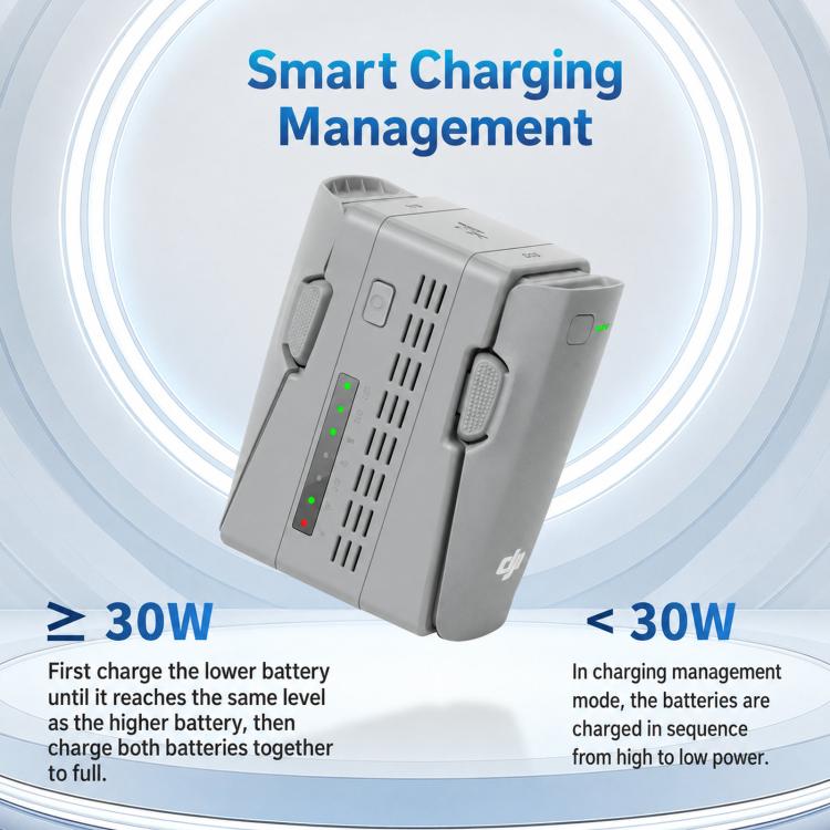 Batería Cargador de doble 2 YX de 45 W con concentrador de carga rápida PD y modo de almacenamiento para DJI Neo (gris) — im…