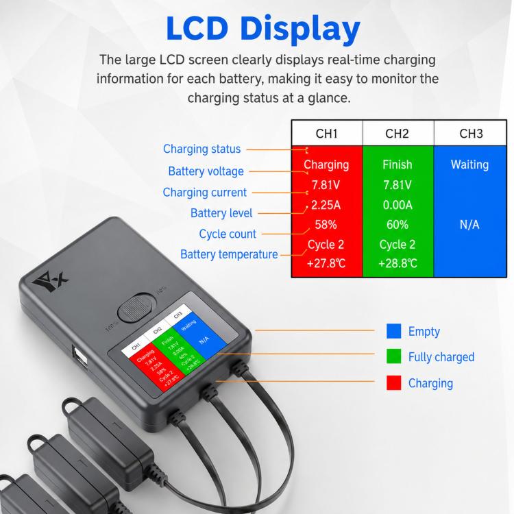 Cargador inteligente YX de 3 vías con pantalla LCD para DJI Mini 5 Pro / Mini 4 Pro / Mini 3 Pro para DJI DJI Mini 5 Pro, DJ…