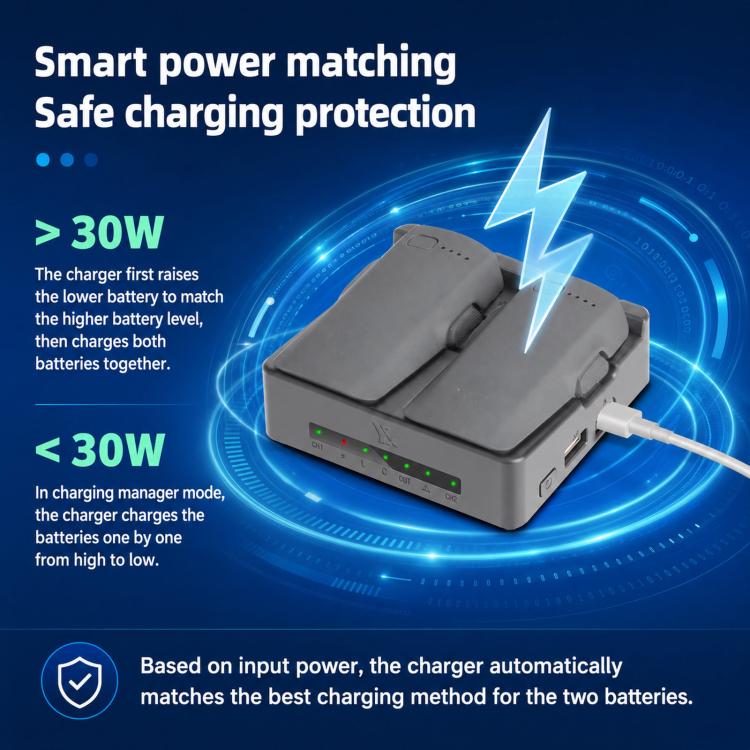 Batería Cargador paralelo YX PD de 45 W, concentrador de carga rápida bidireccional con modo de almacenamiento de para DJI N…