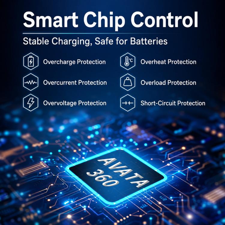 Batería Cargador paralelo YX PD de 100 W, concentrador de carga rápida bidireccional con modo de almacenamiento de para DJI……