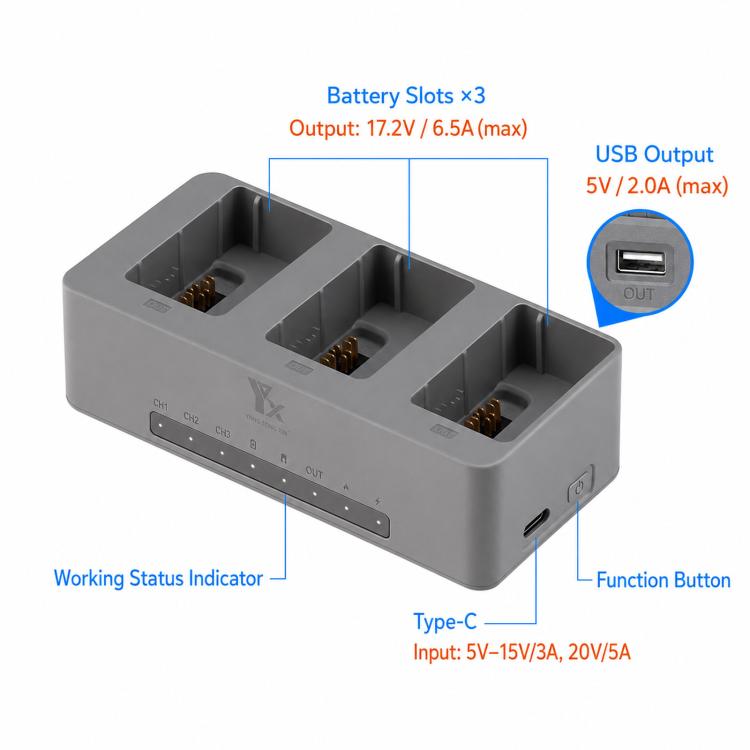 Batería Cargador paralelo YX PD de 100 W, concentrador de carga rápida de 3 vías con modo de almacenamiento de para DJI Avat…