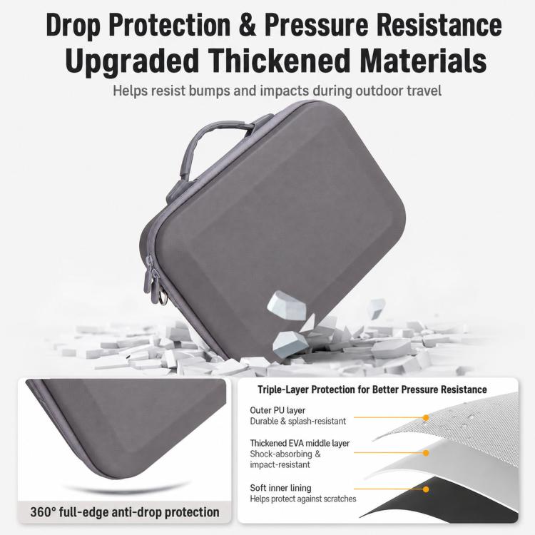 Estuche de almacenamiento portátil para kit de dron Lito 1, bolso de hombro para exteriores (gris) — imagen 4