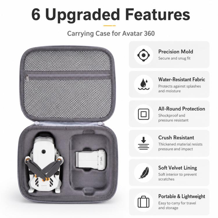 Bolsa de almacenamiento portátil para exteriores con control remoto estándar y dron Lito 1 (gris) — imagen 2