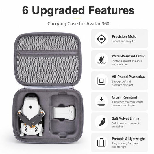 Bolsa de almacenamiento portátil para exteriores con control remoto estándar y dron Lito 1 (negra) — imagen 2