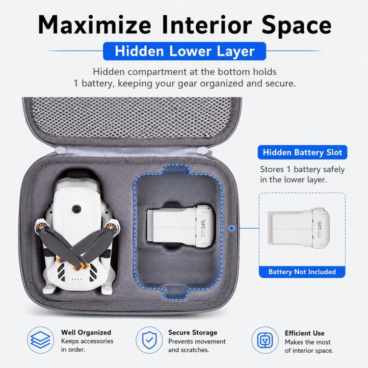 Bolsa de almacenamiento portátil para exteriores con control remoto estándar y dron Lito 1 (negra) — imagen 5